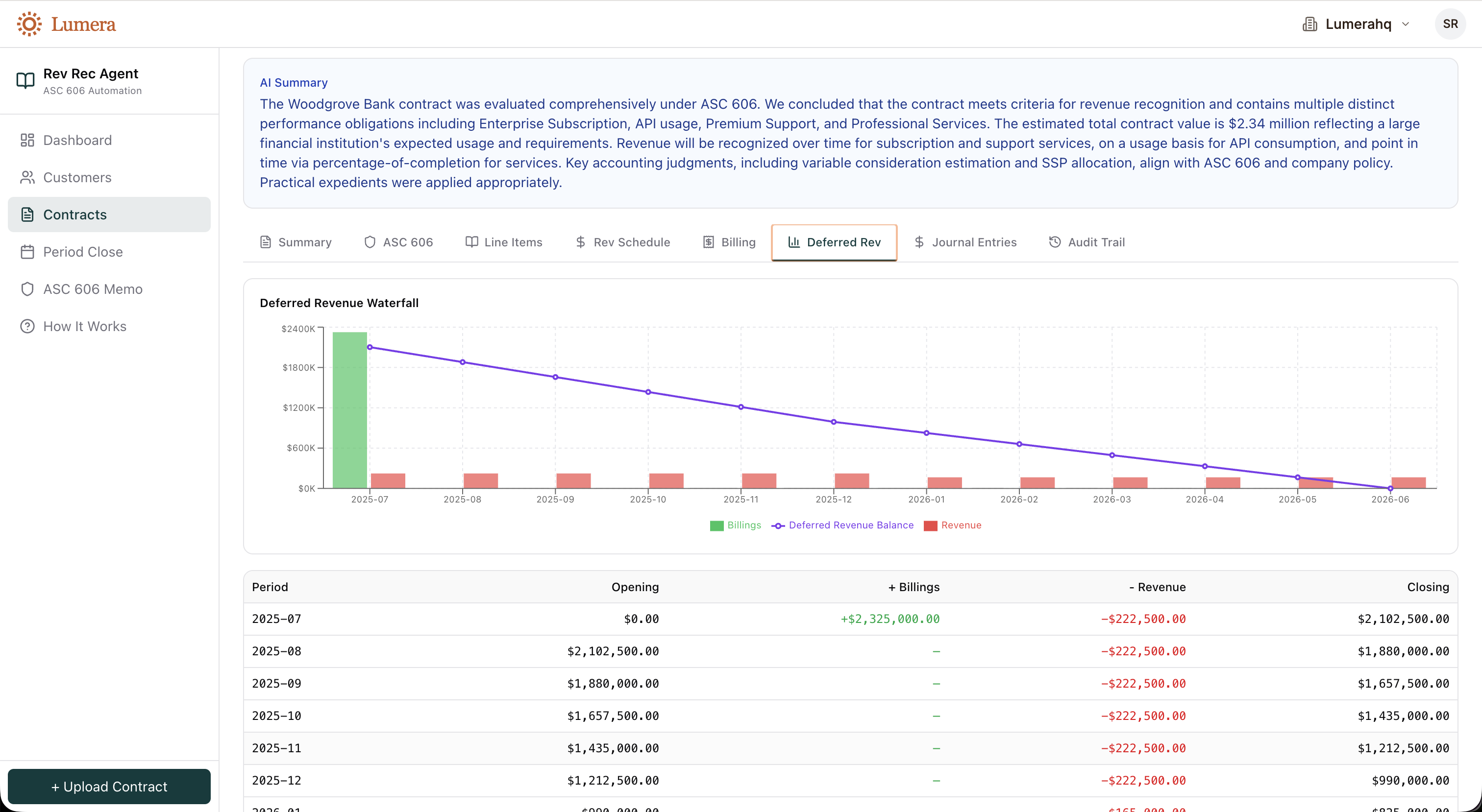 Lumera - Put AI to Work for Finance